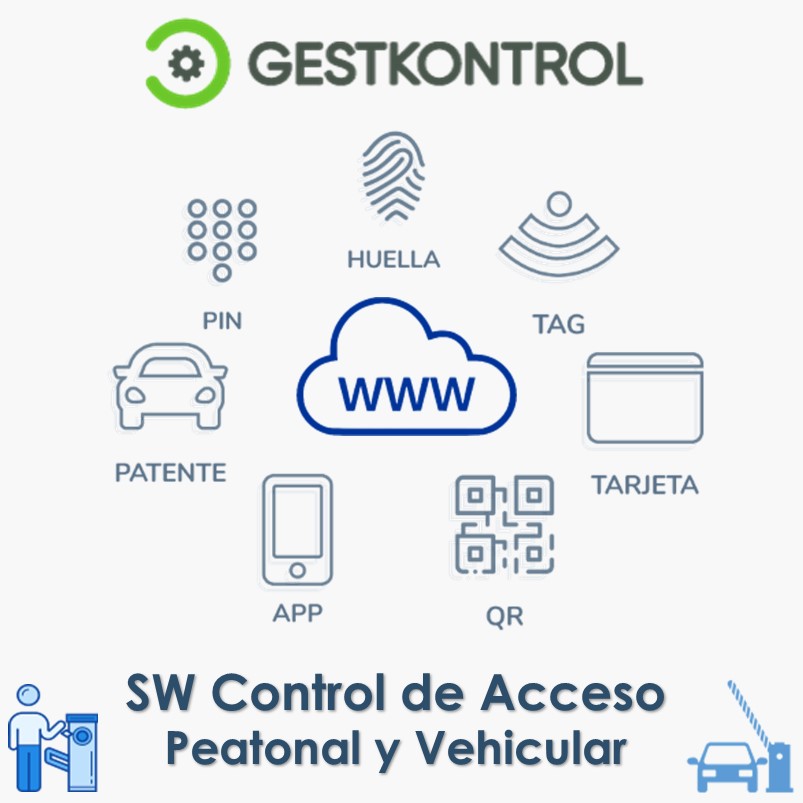 SW GestKontrol