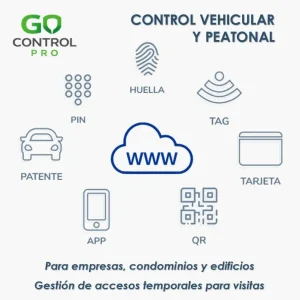Go Control Pro